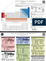 Formulacion Nomenclatura Inorganica Poster PDF