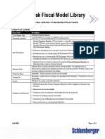 Standardized Libya PSC Fiscal Model