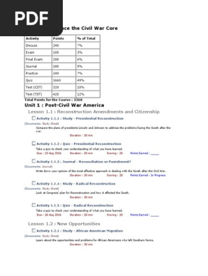 U.S. History Since The Civil War Core: Lesson 1.1: Reconstruction 