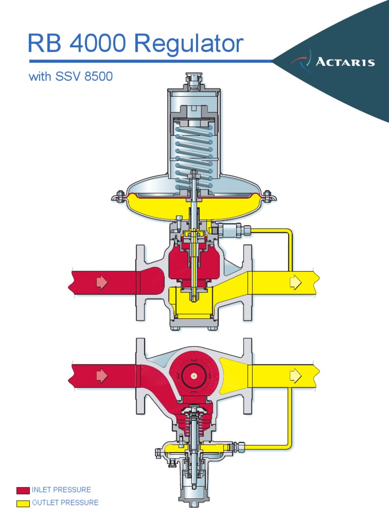 RB4000 PDF | PDF