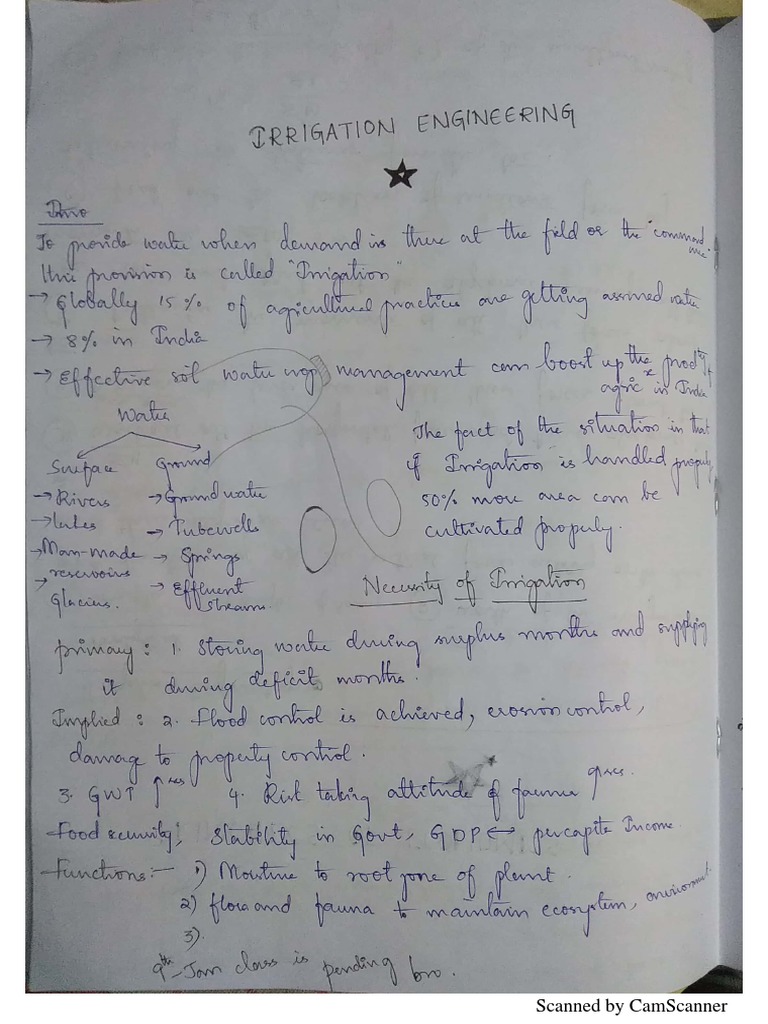Irrigation Notes PDF
