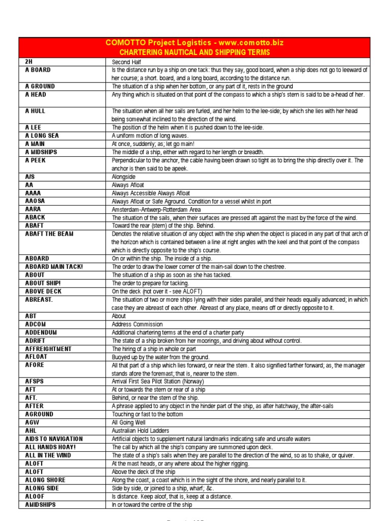 shipping-terms-pdf-ships-cargo