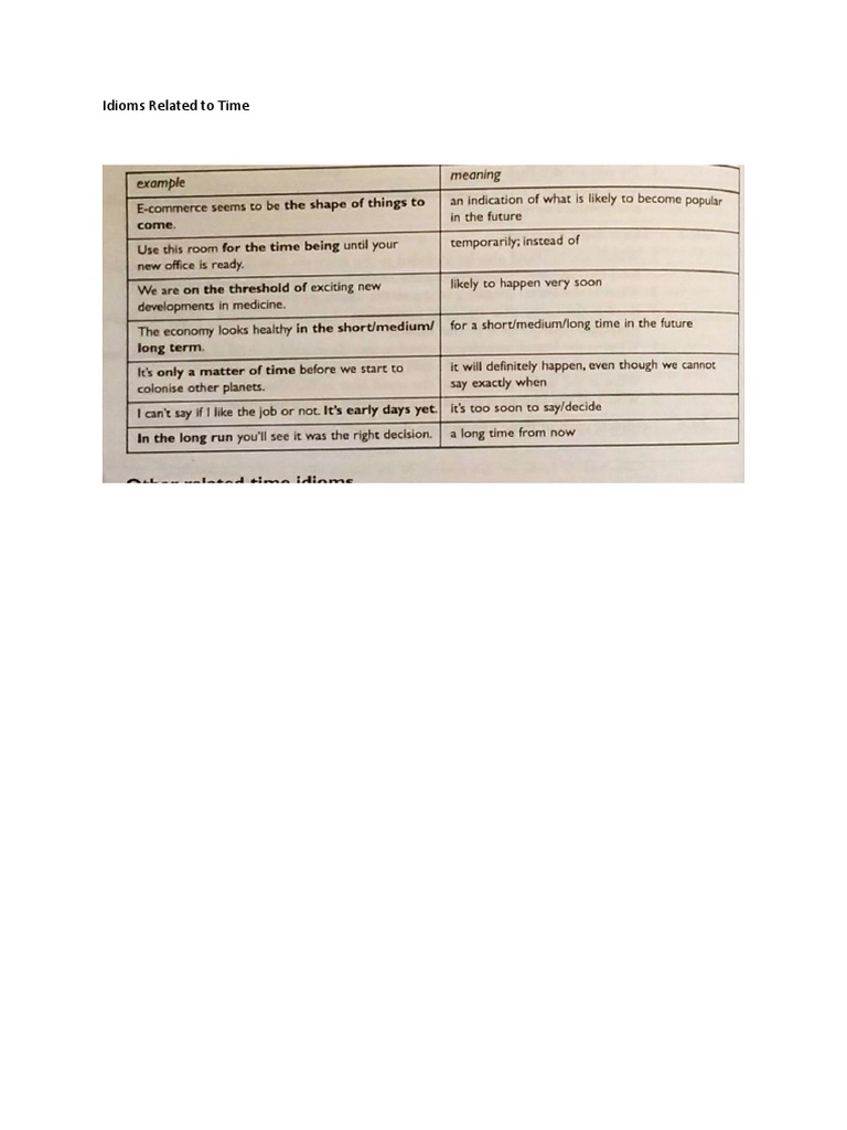 Time-Related Idioms Explained | PDF