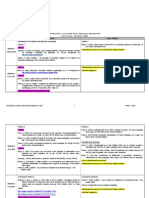Cronograma PyCPE 2020 PDF