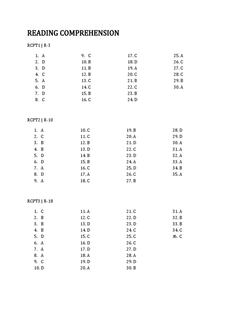 Reading Comprehension Answer Key | PDF