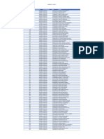 Resultados de La Línea Procrear Ampliación