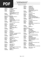 Silo - Tips Disclosed-Manufacturers PDF