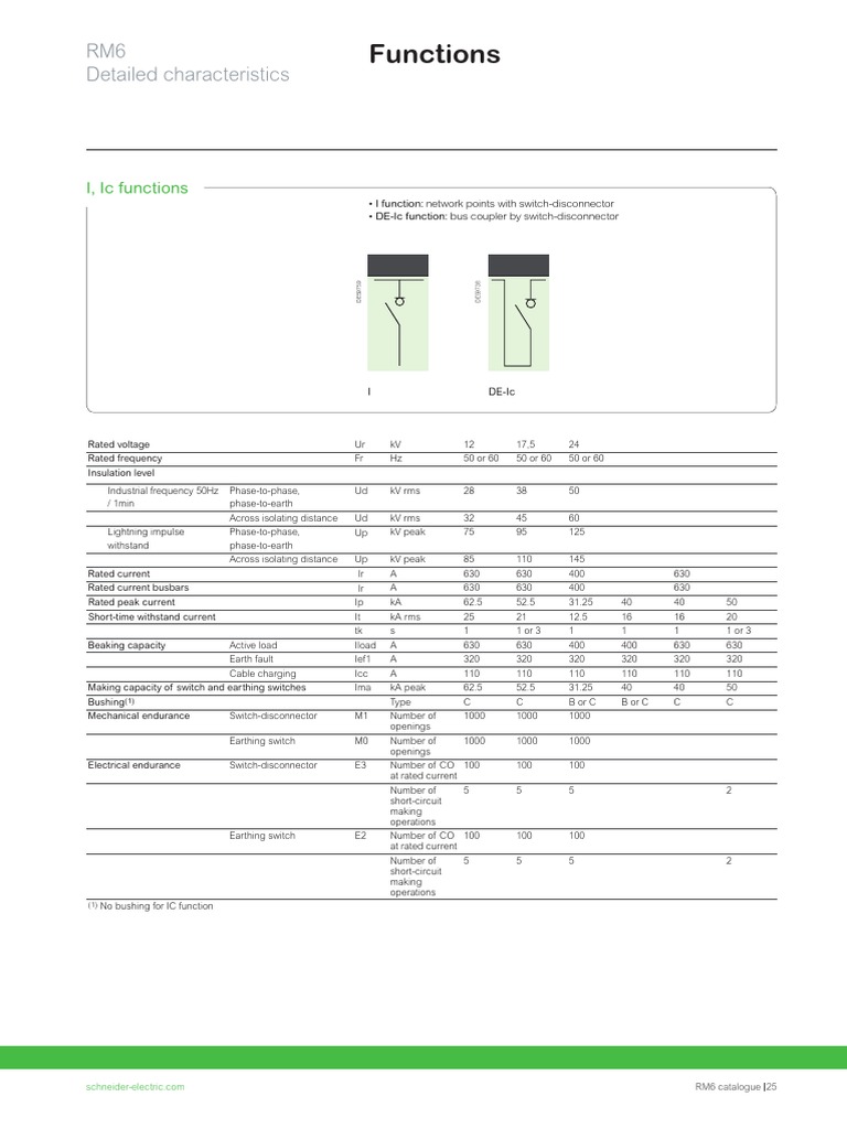RM6 I Function Datasheet 24kV | PDF | Electrical Equipment | Physical ...
