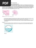 Hydrostatic Force On Curve Surface