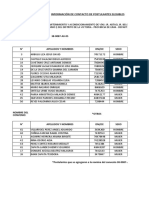 Información de contacto de postulantes elegibles para limpieza y mantenimiento de vías