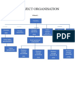 Project Organisation Chart Wilmonts