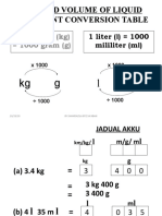 Tambah Dan Tolak Jisim