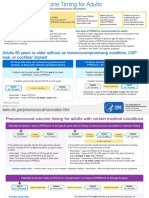 pneumo-vaccine-timing.pdf