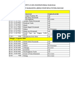 Roundown Acara Makrab