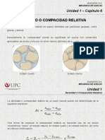 1.6 Densidad o Compacidad Relativa (MSD)