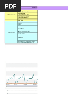 RANAP PAGING FAILURES AND IU PAGING SUCCESS RATE.xls