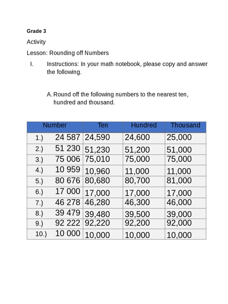 Rounding Off Activity | PDF