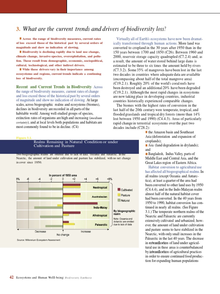 Ecosystems and Human Biodiversity Synthesis | PDF | Extinction ...