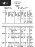 Teacher Education Department: Epistemology