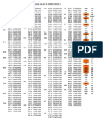 Pesan Dan Jadwal Ahad 06 Feb 2011