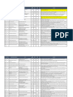 Data Perusahaan Efek Agustus 2020