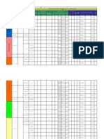 Matriz IPER CCU Linea 2