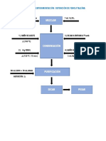 Mezclar: Diagrama de Bloques de La Experimentación: Obtención de Fenolftaleína