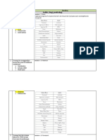 GABUNGAN Onkologi, Imunologi, Nutrisi, Gawat Darurat, Vaksin, Dan Produk Biologi