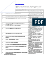 Task Focus: Teaching Learners of Different Age Groups