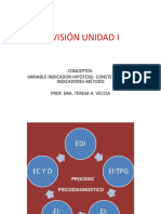 Unidad I - Teorico Continuacion