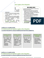 AUDITORÍA DE SISTEMAS INTEGRADOS DE GESTIÓN - PARTE 2