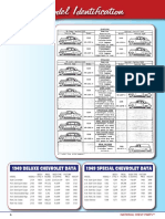 Descripción Chevrolet Bel Air 1950