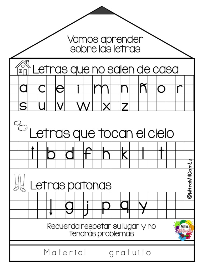 Abecedario y Letras Patonas para Niños | PDF