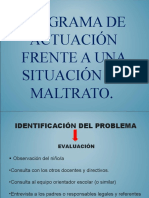 DIAGRAMA_DE_ACTUACIÓN_FRENTE_A_UNA_SITUACION_DE_VIOLENCIA_-__ESI.ppt