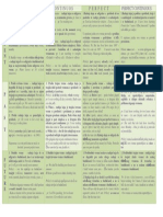 Upotreba Vremena PDF
