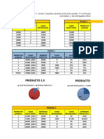 Copia de INDICADORES - KPI'S