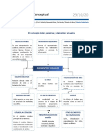 Mapa Conceptual Elementos Visuales