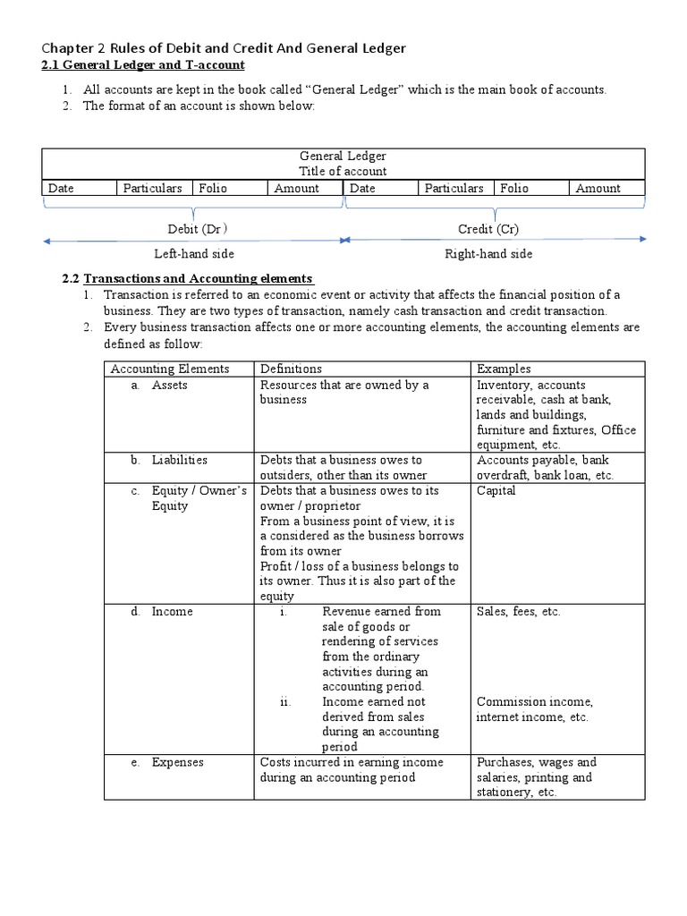 Chapter 2 Rules of Debit and Credit and General Ledger | PDF | Debits ...