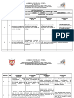 Formato de Desempeños para Boletines Periódicos - Año 2019