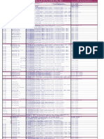 Suturas, Vicryl, Prolene, Lino, Suturas, Catgut, Monofilamento, Poliglyd, Vycril, Catgut