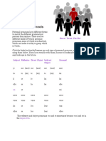 2) Personal Pronouns