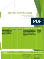 Matriz Operacional Futbol Investigacion