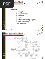 Lesson II. Entity-Relationship Model