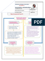 Practicas 1,2,3 de Cpa-260 Mas Mapas Conceptuales PDF