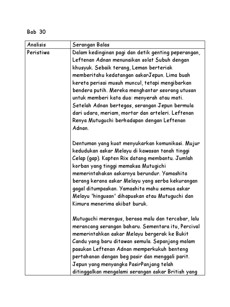 Analisis Novel Bab 30 35 Pdf