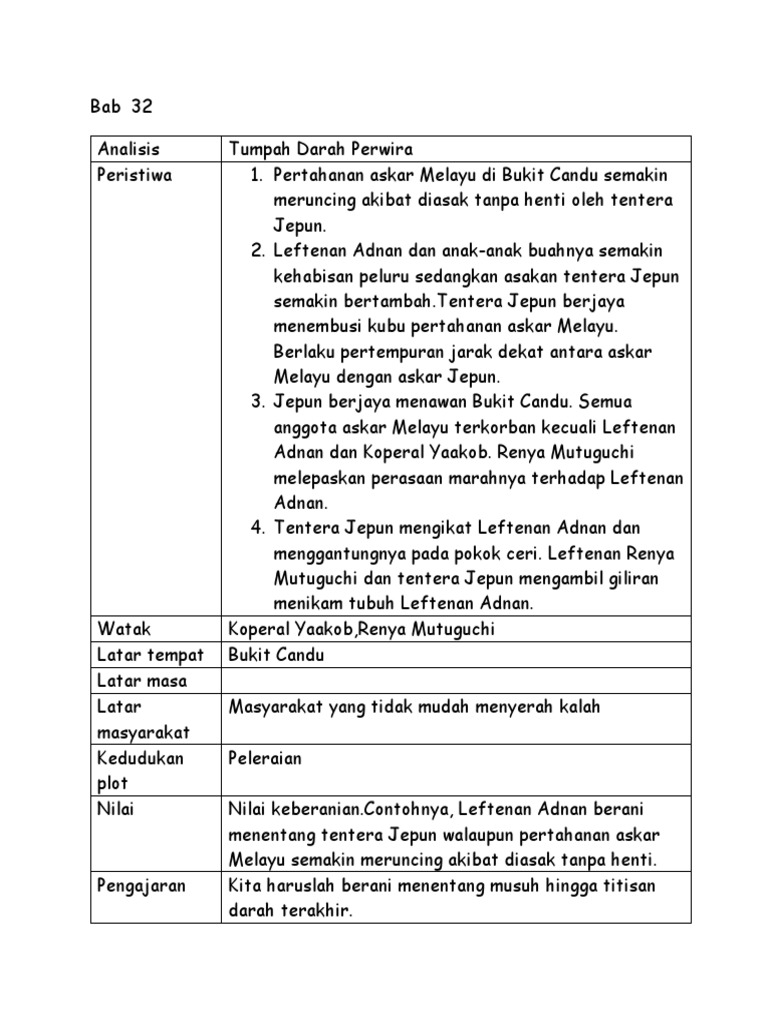Analisis Novel Bab 32 33 Pdf