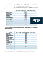 Ejercicios 3, 4, 5 y 7 páginas No. 72-74 Contabilidad Gerardo Guajardo C.pdf