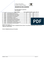 Inscriptos Por Comisión