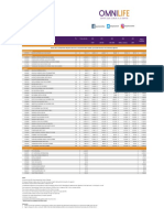 Lista Precio Nutrientes PDF