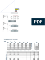 Matrices de Rigidez de Las Barras en Coordenadas Globales: L S L SC I ASC L S I AC L S L SC I ASC L S I AC